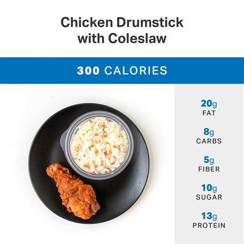 nutrition kfc besto blog