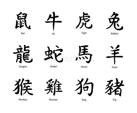 All Chinese Symbols And Their Meanings