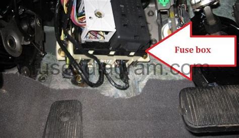 2001 Ford Taurus Interior Fuse Box Diagram Wiring Diagram And Schematics