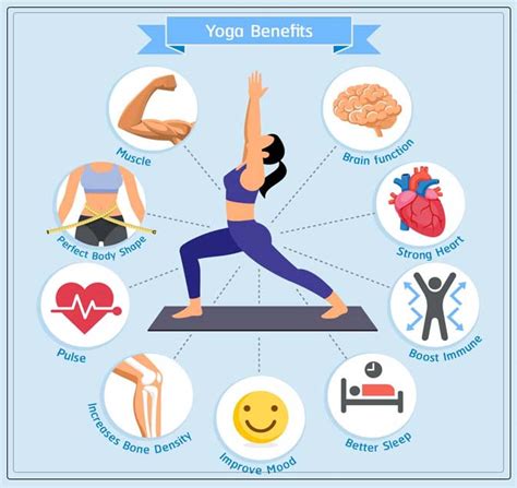 Yoga And Its Many Health Benefits Repc