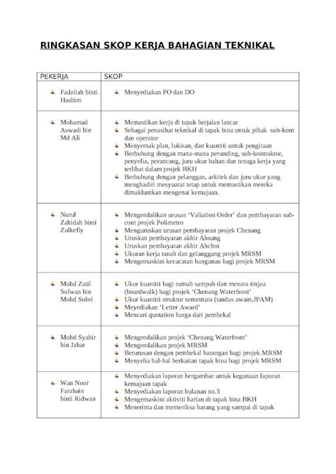 Docx Ringkasan Skop Kerja Bahagian Teknikal Dokumen Tips