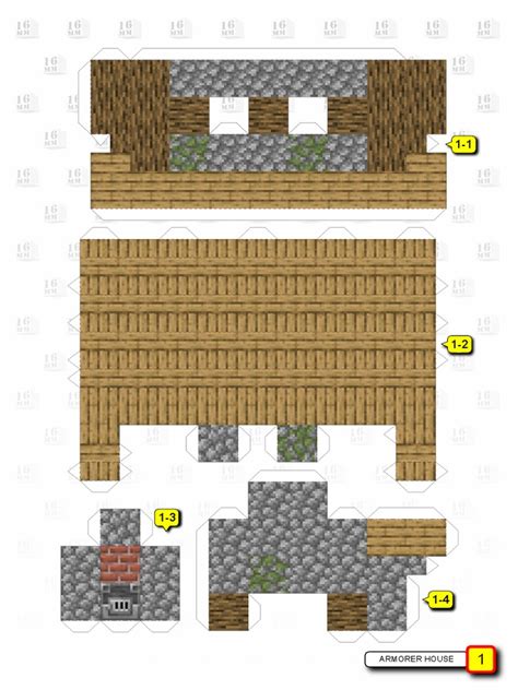Armorer House | PDF