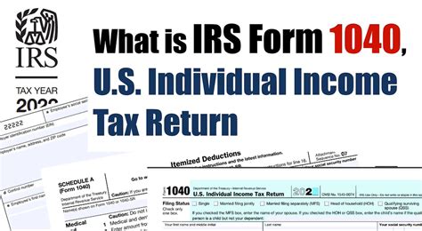 What Is Irs Form 1040 Us Individual Income Tax Return