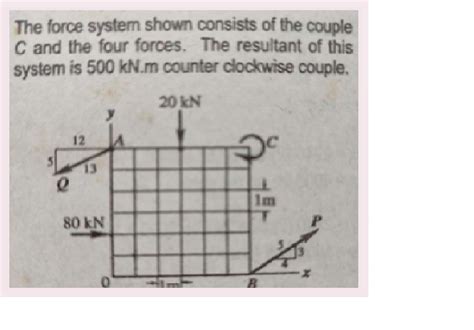 solved determine      kn cheggcom