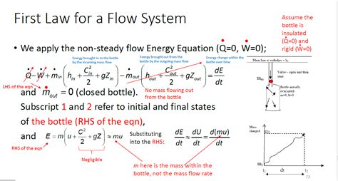 Thermodynamics Unsteady Flow Energy Equation Physics Stack Exchange