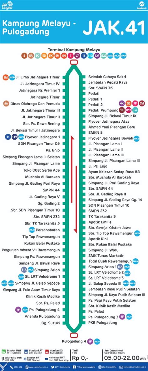 Rute Mikrotrans JAK41 Kampung Melayu Pulogadung