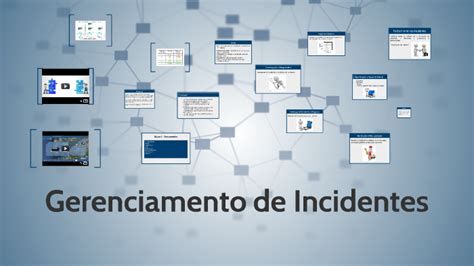 Gerenciamento De Incidentes By Marcia Luz On Prezi