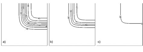 Tissue temperature distribution at the central part of cross section ...