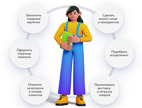 Менеджер маркетплейсов: гид по профессии | Digital Academy