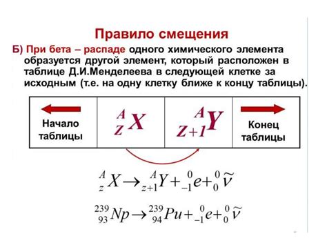 Физика атомного ядра - online presentation