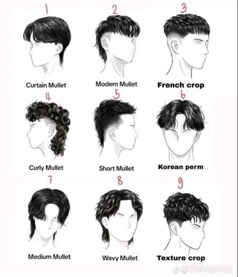 Pin By Mens Hairstyles Now On Men Hairstyles Hair Cuts Long Hair