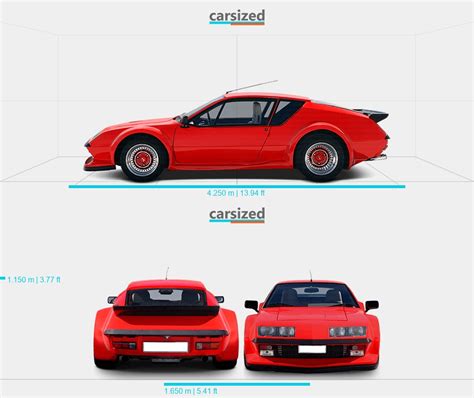 Alpine A310 1981 1985 Dimensions Side View