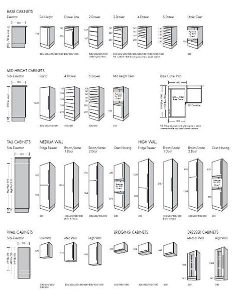 Standard Kitchen Drawer Sizes Chart Warehouse Of Ideas
