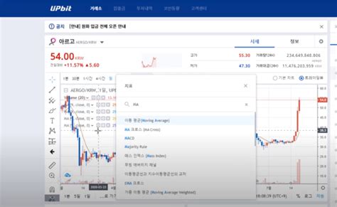 업비트 트레이딩뷰 차트설정 방법 알아보자 Bitcoinxxo