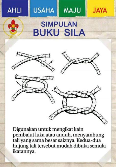 Jenis Ikatan Pengakap My Riset