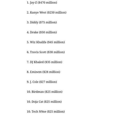 net worth of rappers 2022