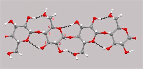 chemical structure  cellulose  scientific diagram