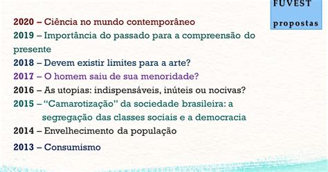 Tema De Redação Fuvest