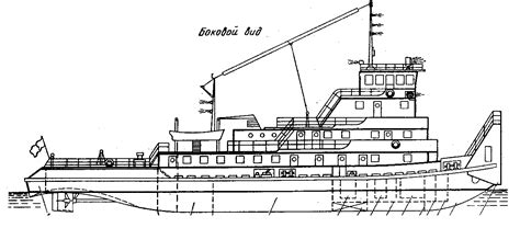 Классификация судов