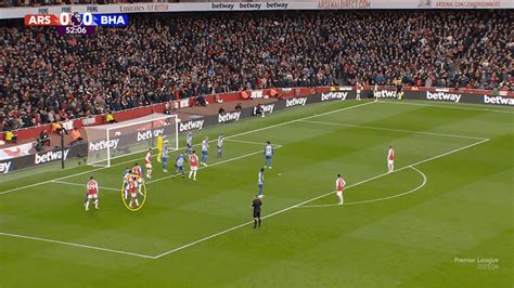 Arsenal Analysed: Five reasons we beat Brighton | Analysis | News ...