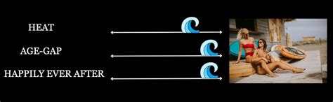 Believing It To Be A Lesbian Age Gap Romance Lake Love Series Book Kindle Edition By Hart