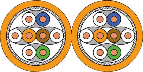 4X2 AWG23-100D2: Category 7 installation cable S - FTP PiMF, 100 m ...