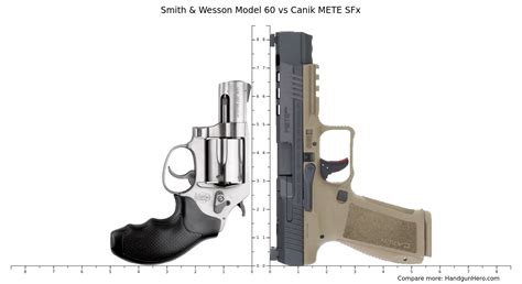 Smith Wesson Model Vs Canik Mete Sfx Size Comparison Handgun Hero