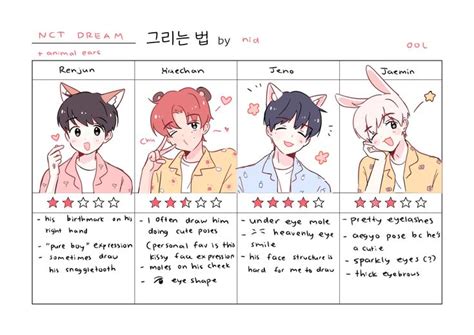 Nid On Twitter Cute Gay Fan Art Kpop Fanart