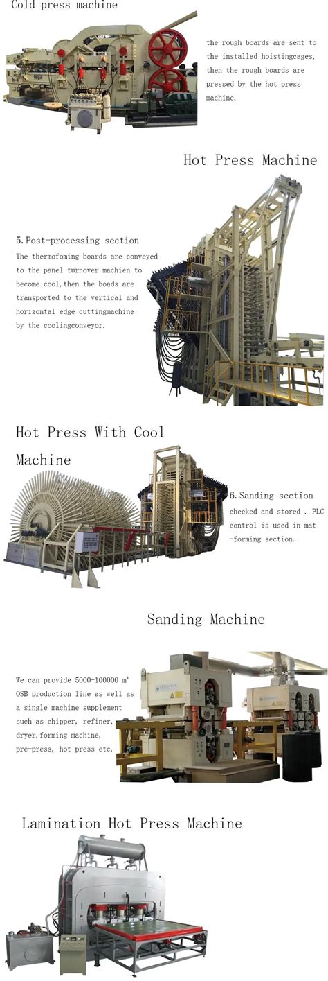 New Automatic Hot Press Particle Board Production Line With Core Components Motor Pump Plc Buy