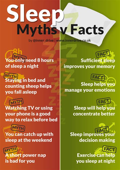 Top 5 OKC Body Rub Myths Debunked! Image 9