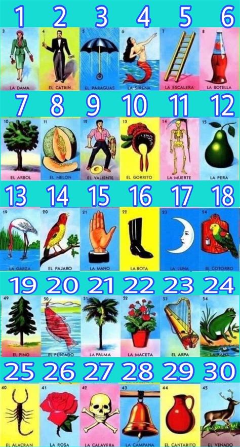 Pin De Ralph Sotelo En Loteria Cards Baraja De Loteria Mexicana