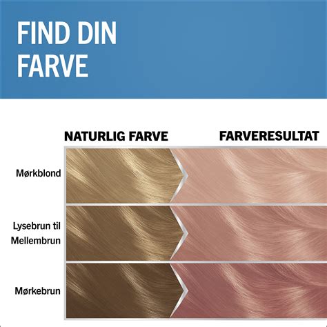 Køb Blonde Pastel Blonde fra Schwarzkopf Matas