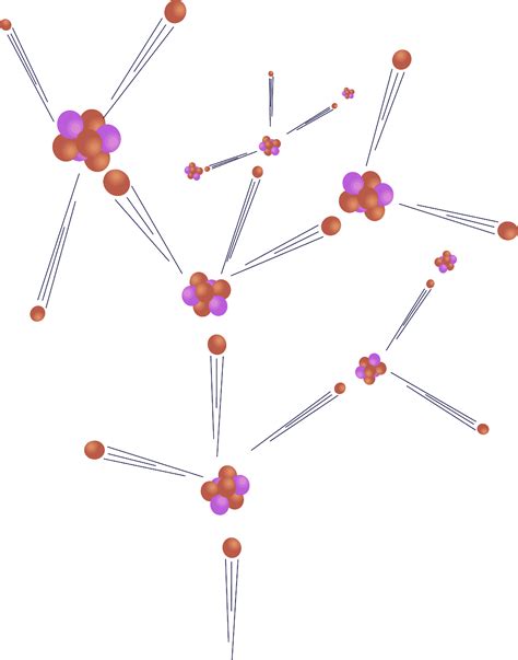 Fusion vs Fission: Difference and Comparison