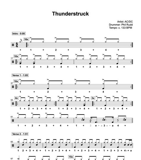 Thunderstruck Acdc Drum Sheet Music Dg Drums