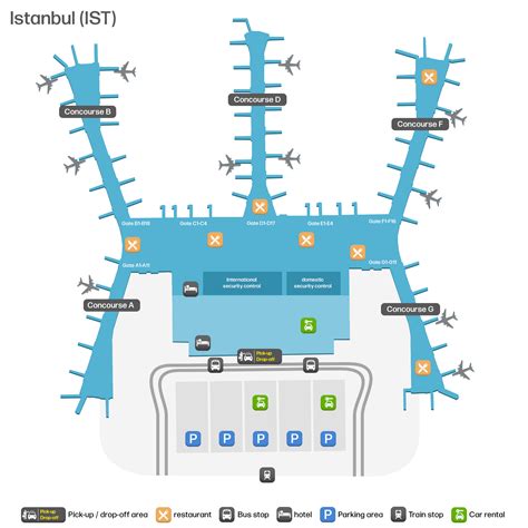 Istanbul Airport map – terminals, gates and transportation