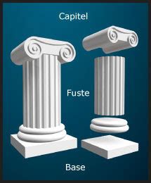 diccionario de construccion fuste