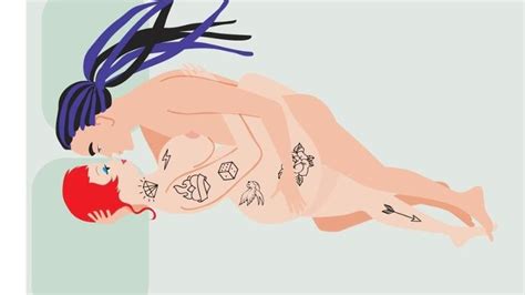 Posi Es Para Facilitar O Sexo Anal Para Iniciantes Uol Universa