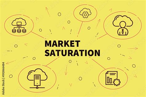 Business Illustration Showing The Concept Of Market Saturation Stock