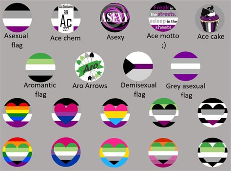 LGBT Pride Badges Mm Gay Bi Pan Ace Aro Non Etsy