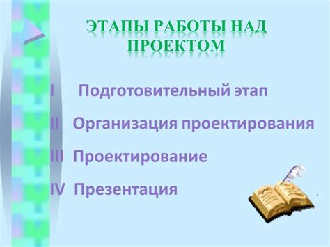 Проектная деятельность в ДОУ презентация – скачать проект по педагогике
