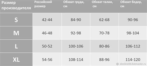 Шорты женские льняные Simplifica – заказать на Ярмарке Мастеров ...