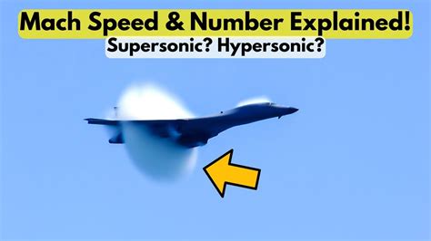 What Is Mach Speed In Hindi Mach Speed Explained What Is Mach