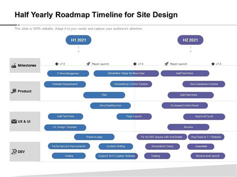 Half Yearly Roadmap Timeline For Site Design Icons 