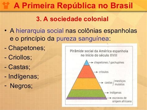 Piramide Social America Espanhola - Colonizacao espanhola-america