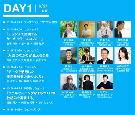 「まちをつくる人を、つくる～デジタル田園都市国家構想とウェルビーイングな社会のゆくえ～」に弊社の正木が登壇します。 収集・排出・資源循環の