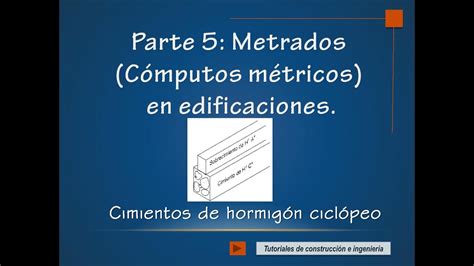 Despido Tocino Secretario Computos Metricos Cambiar Aviación Visitar