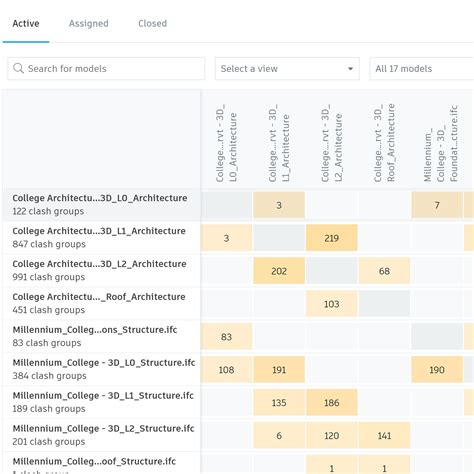 Clash Detection Software | Autodesk Construction Cloud