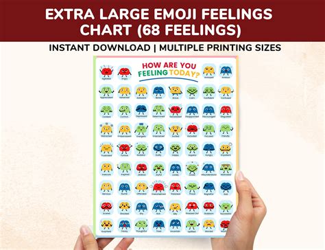 Emoji Feelings Chart (Extra Large) – Mental Health Center Kids