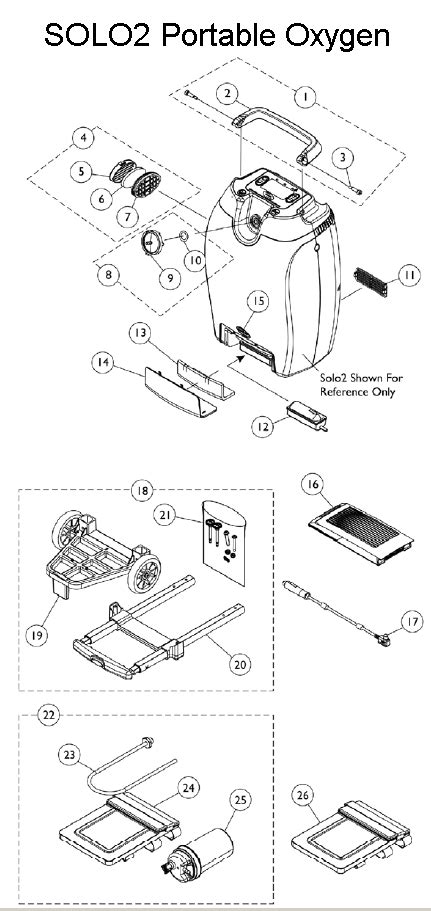 Invacare Oxygen Concentrator Accessories & Parts | Vitality Medical
