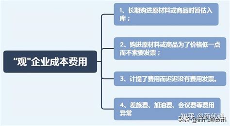 税务总局又曝光5起涉税违法案件！2022年起这些企业要小心了 知乎